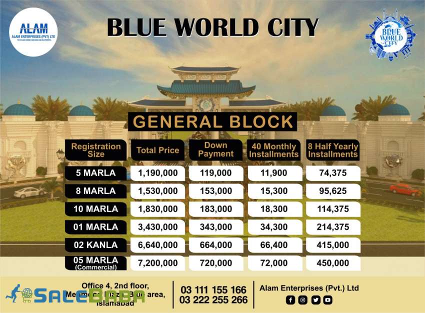 Blue World City Islamabad Plots for sale