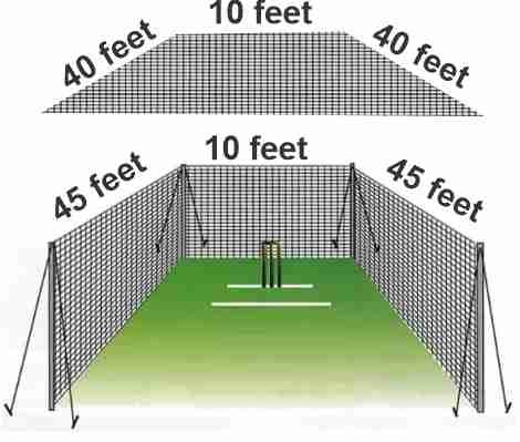 CRICKET NETS