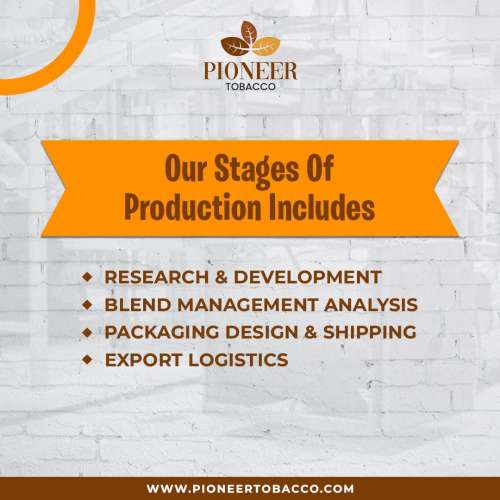 Pioneer Tobacco  Our Stages of Production Includes