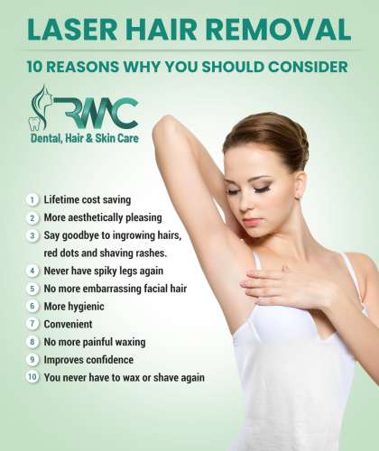 Full Body Laser Hair Removal in Islamabad  R M C