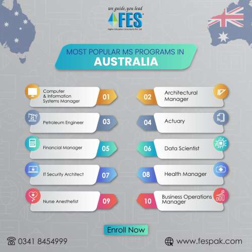 Study in AustraliaIn House Session of Deakin University