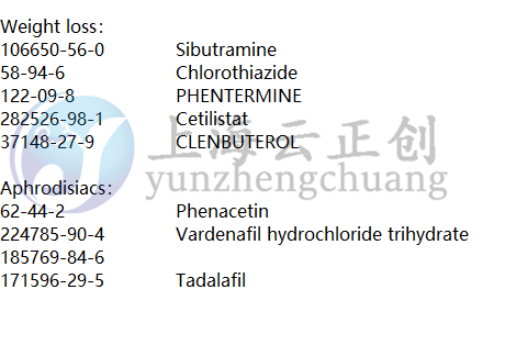 Chemical drugs Sibutramine Phenacetin