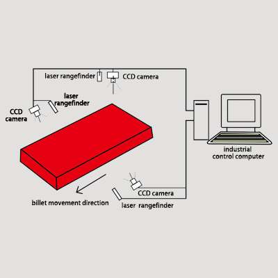 SCLL102 HighPrecision Billet (CutbyWeight) CuttoLength System