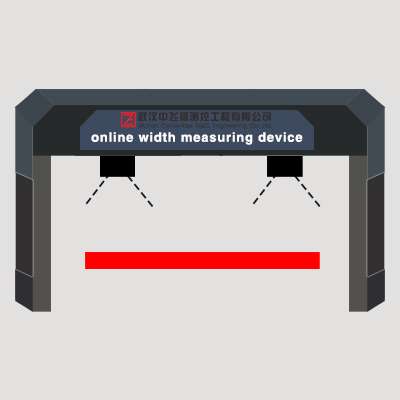 WGSC200 SlabStrip Width Measuring System