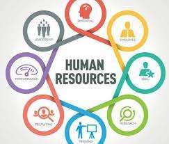 human resourse management course in attock