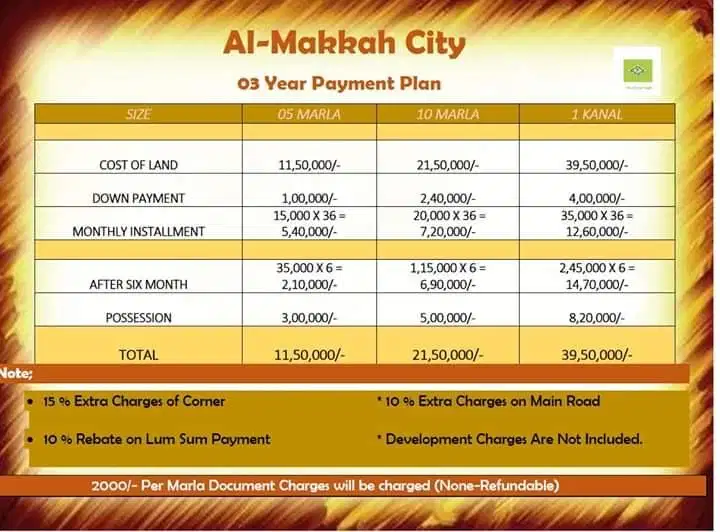 Al-Makkah city 3 years easy instalments plan commercial & residencial