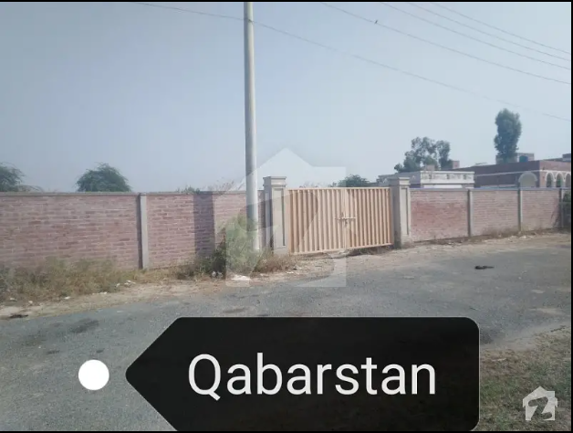 Flat Is Available For Rent