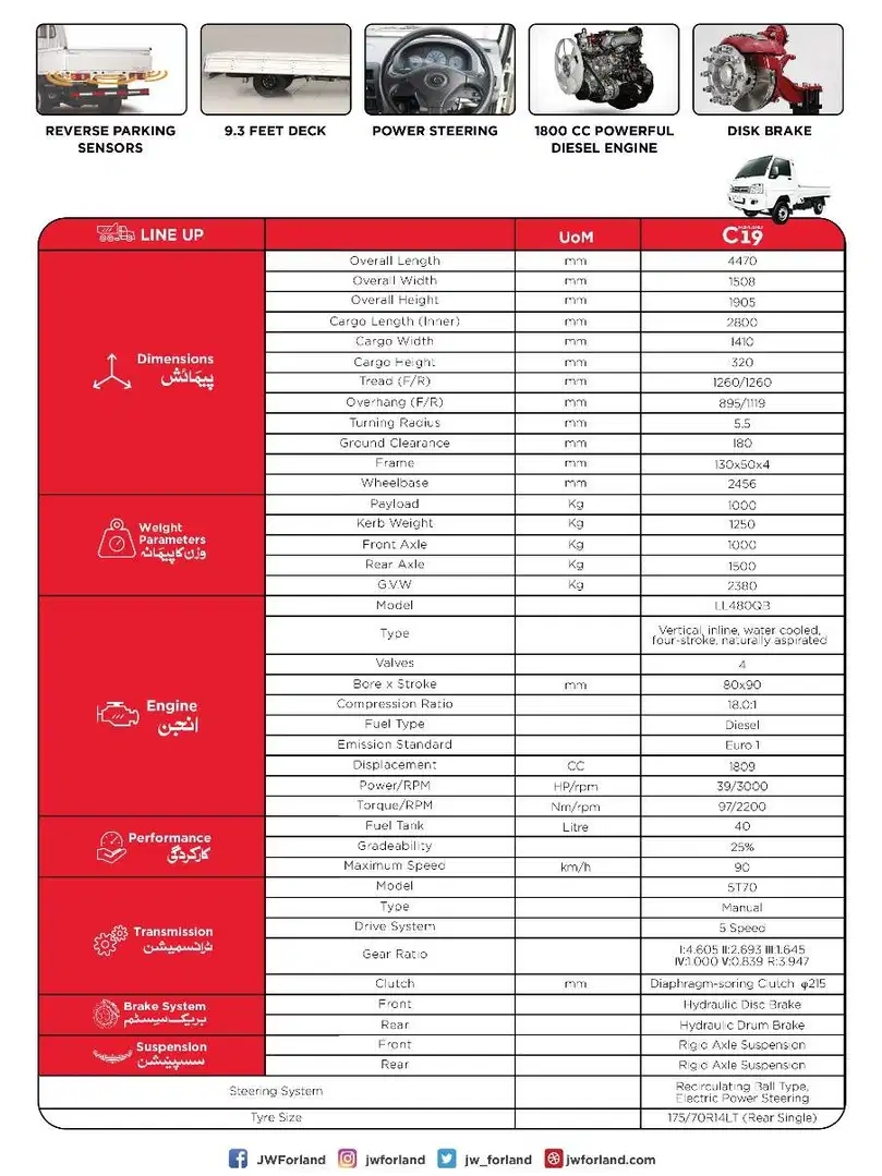 WHite color  Forland C19  2020