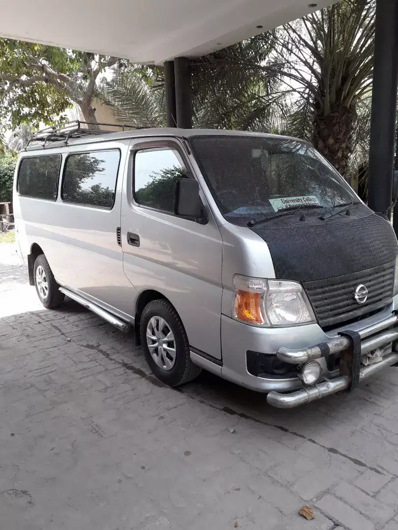 ALL DOCUMENTS CLEAR AND AVAILABLE FOR SALE