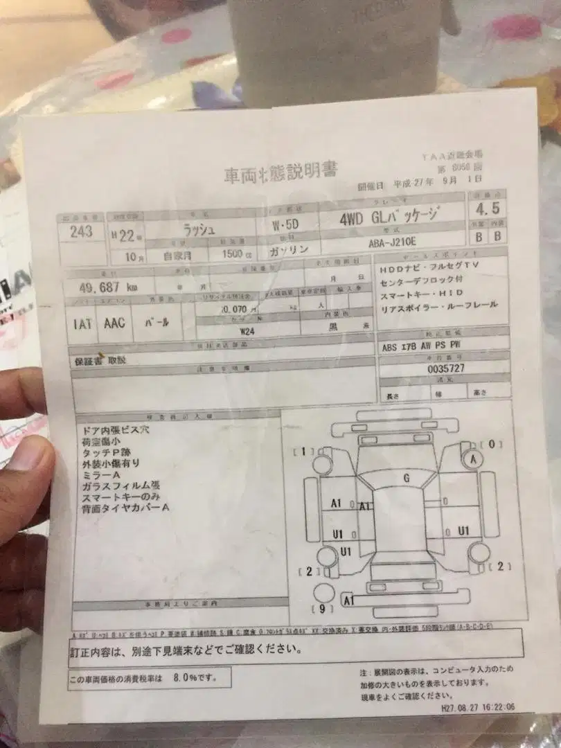 Toyota rush full option jeep available for sale