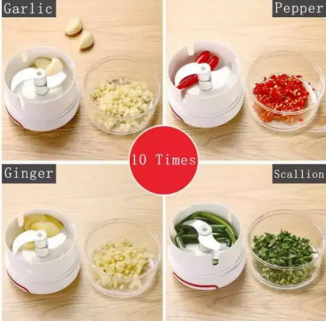 Multifunction Mini Food Chopper Available for Sale