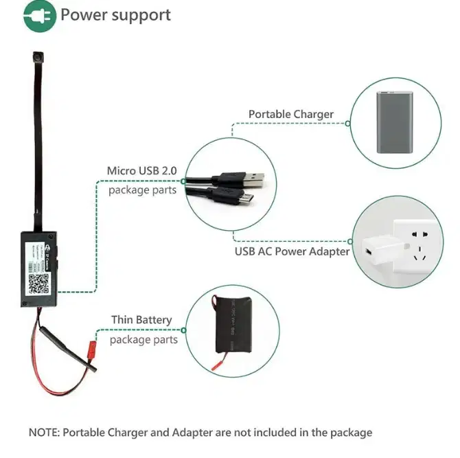 AHD 1080P WIFI FHD Mini Button Camera For Sale In Karachi