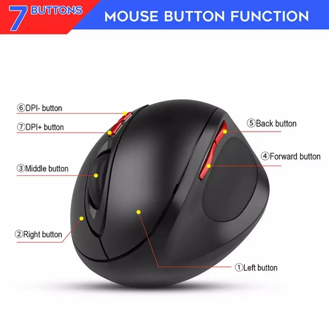 New Wireless Mouse Available for Sale in Kohat