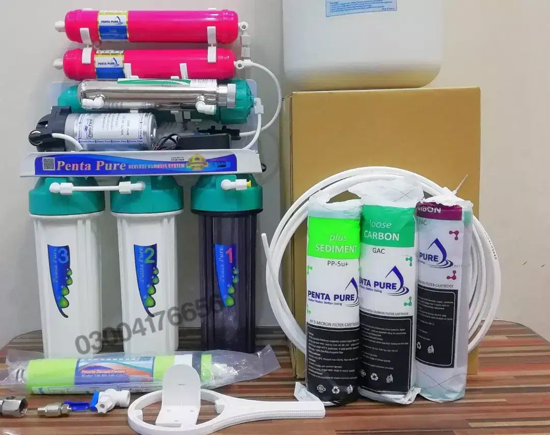 Best Water Filter for Home