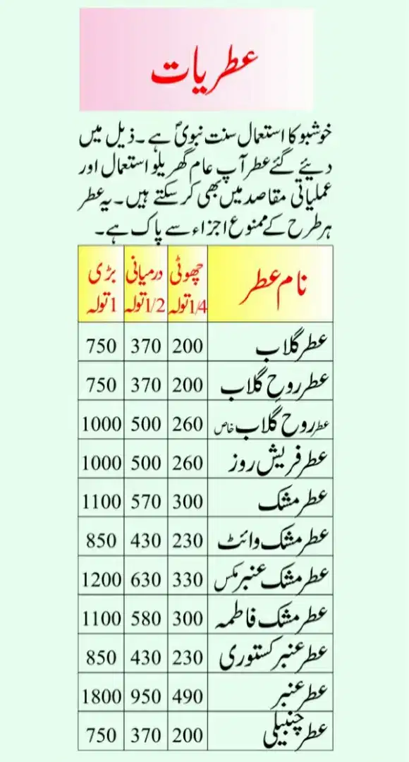 Khalis Attar Available for sale