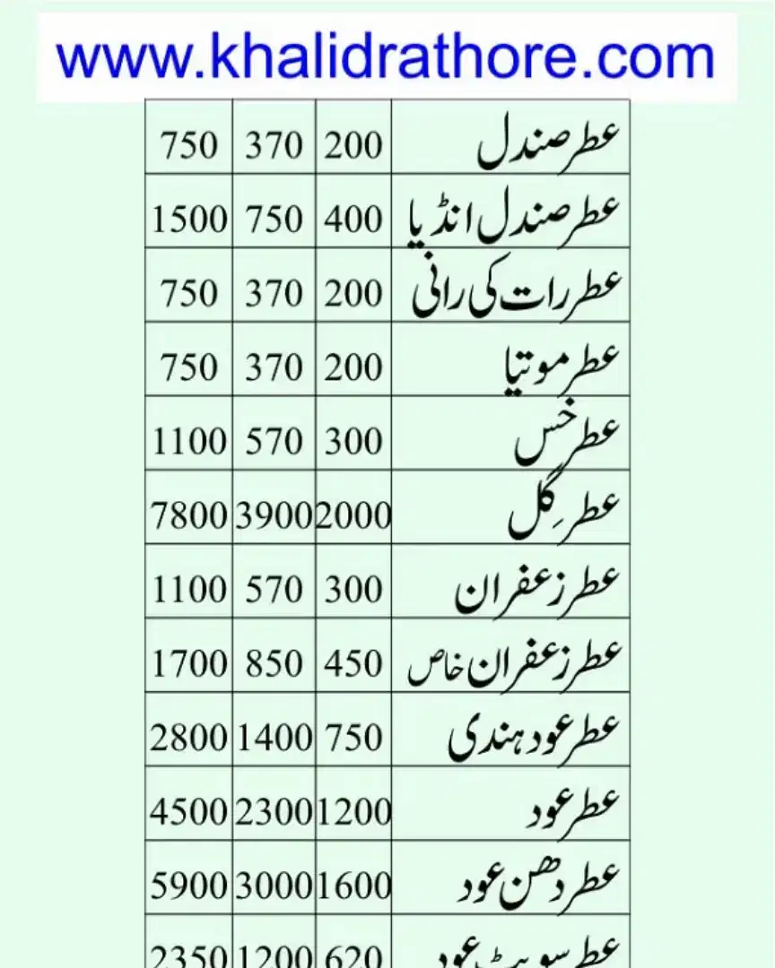 Khalis Attar Available for sale