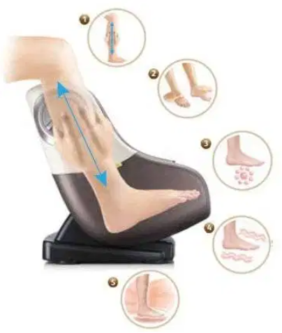 Roller Foot Massager with Kneading and Vibration available for sale