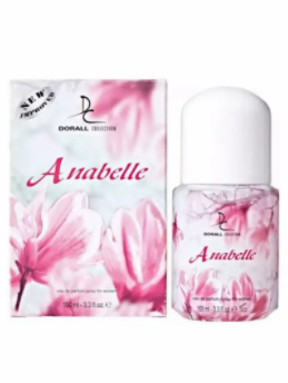 New Branded Fragrance available on discount for Sale in Karachi