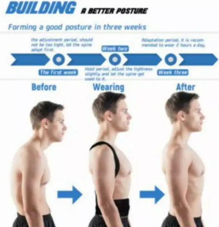 Body Posture corrector for Back Shoulder Straightener Belt(Box Packed)