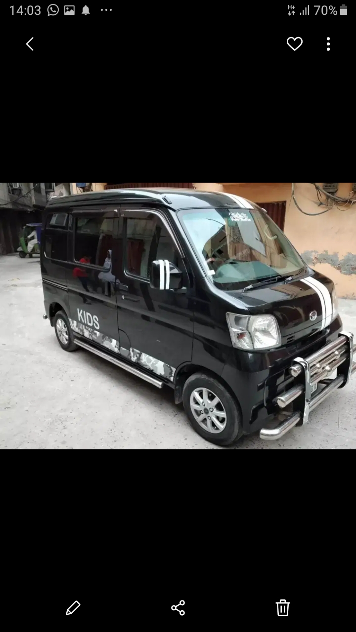 Rent A Suzuki Every Hijet Van Available